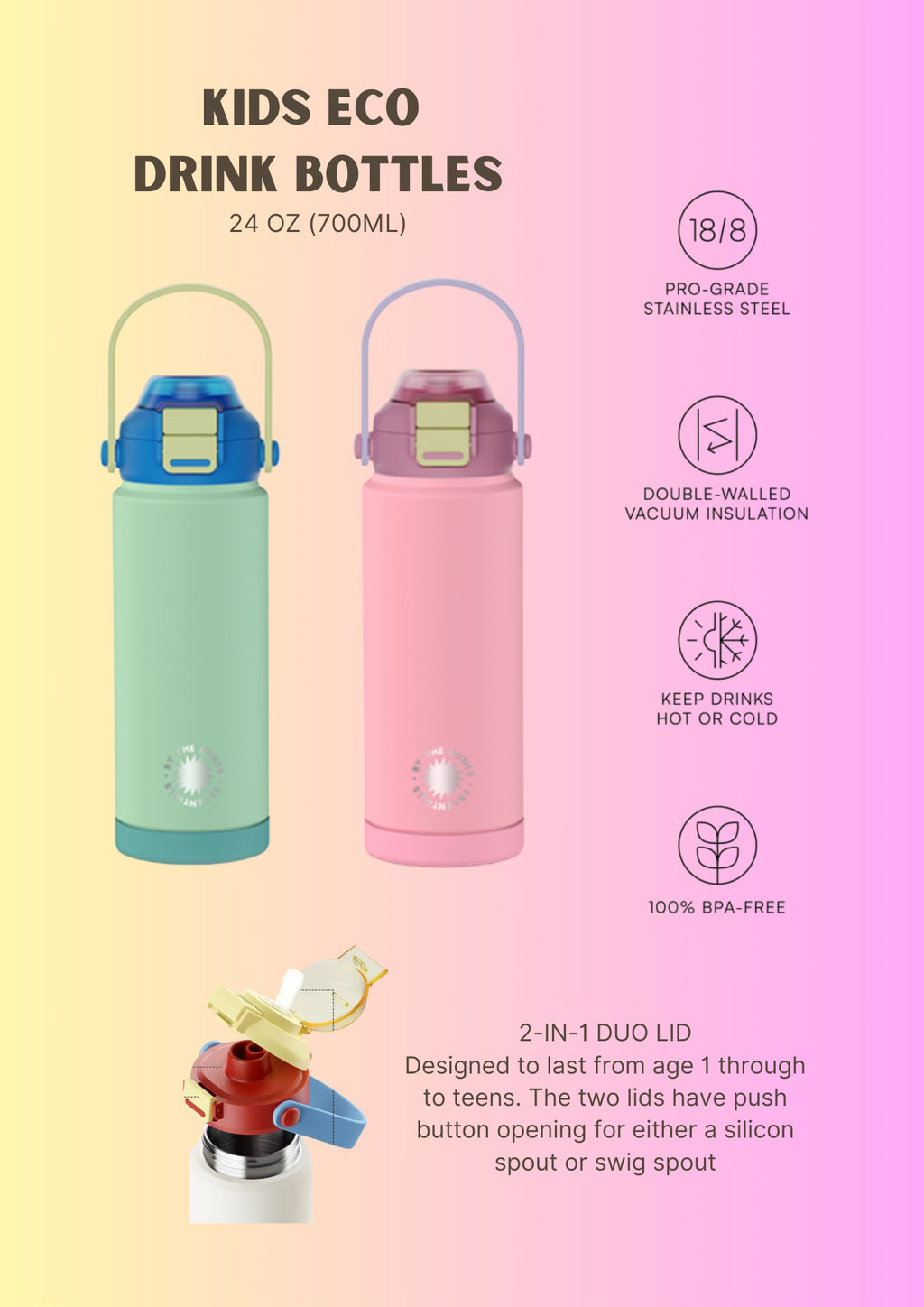 Kid's Eco Drink Bottle 750ml